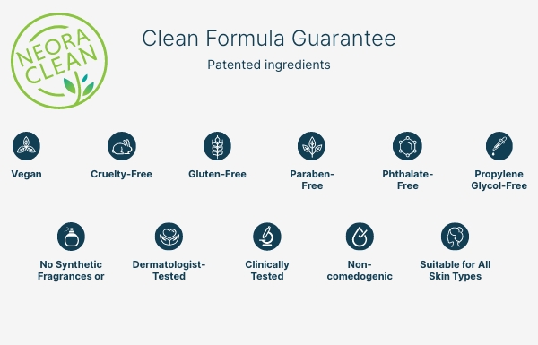 What the Clean Formula for Firm Body Contour Cream Guarantee includes.